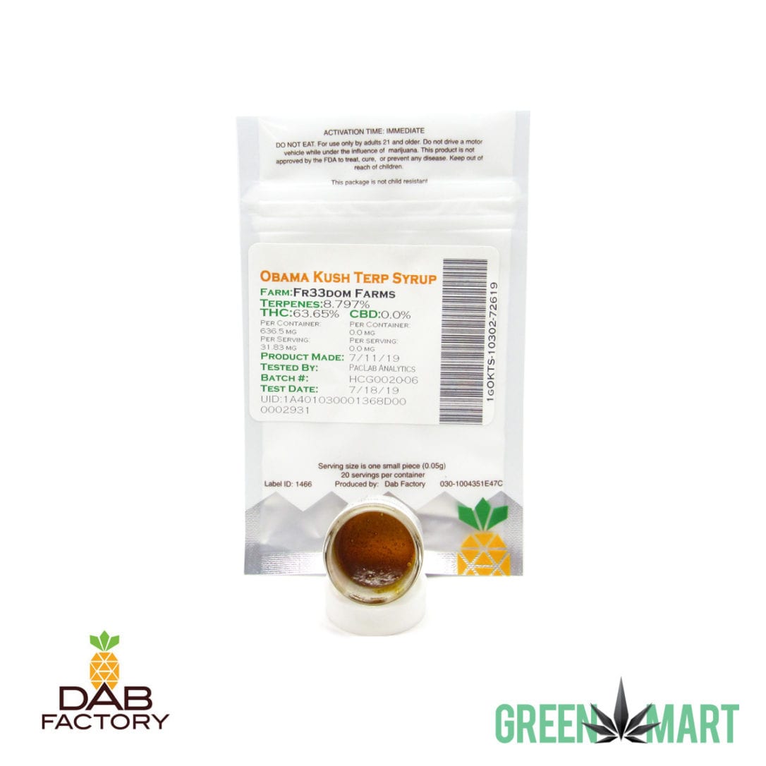 GM Dispensary | Beaverton – Oregon’s Best Dispensary