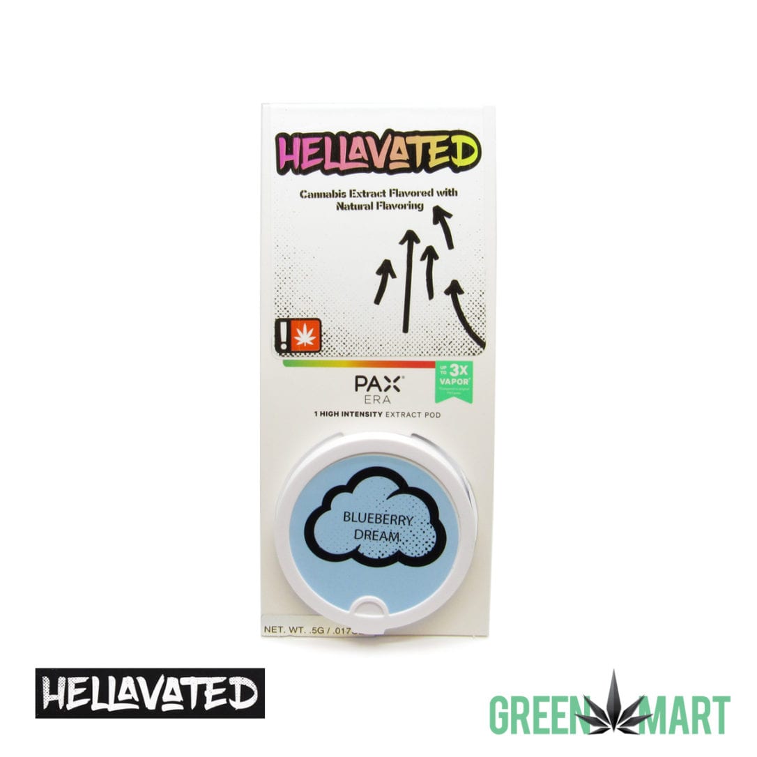 GM Dispensary | Beaverton – Oregon’s Best Dispensary