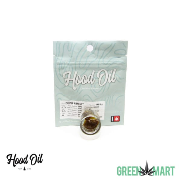 Hood Oil Extracts - Purple Anarchy
