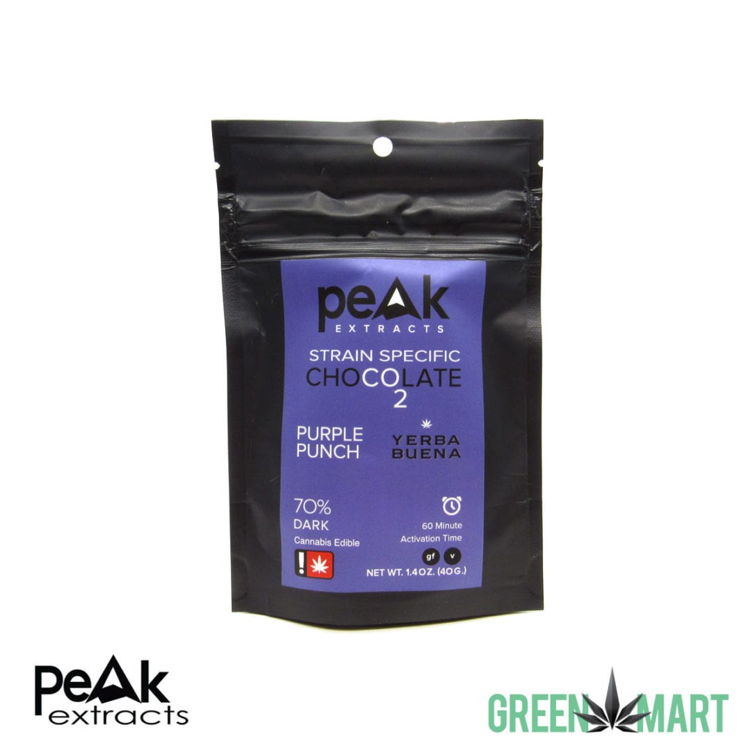 GM Dispensary | Beaverton – Oregon’s Best Dispensary