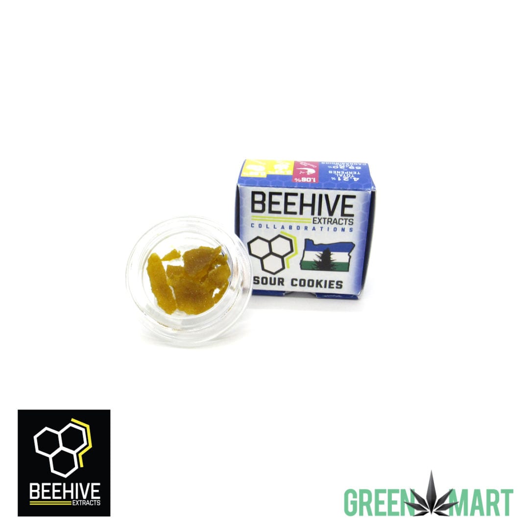 GM Dispensary | Beaverton – Oregon’s Best Dispensary