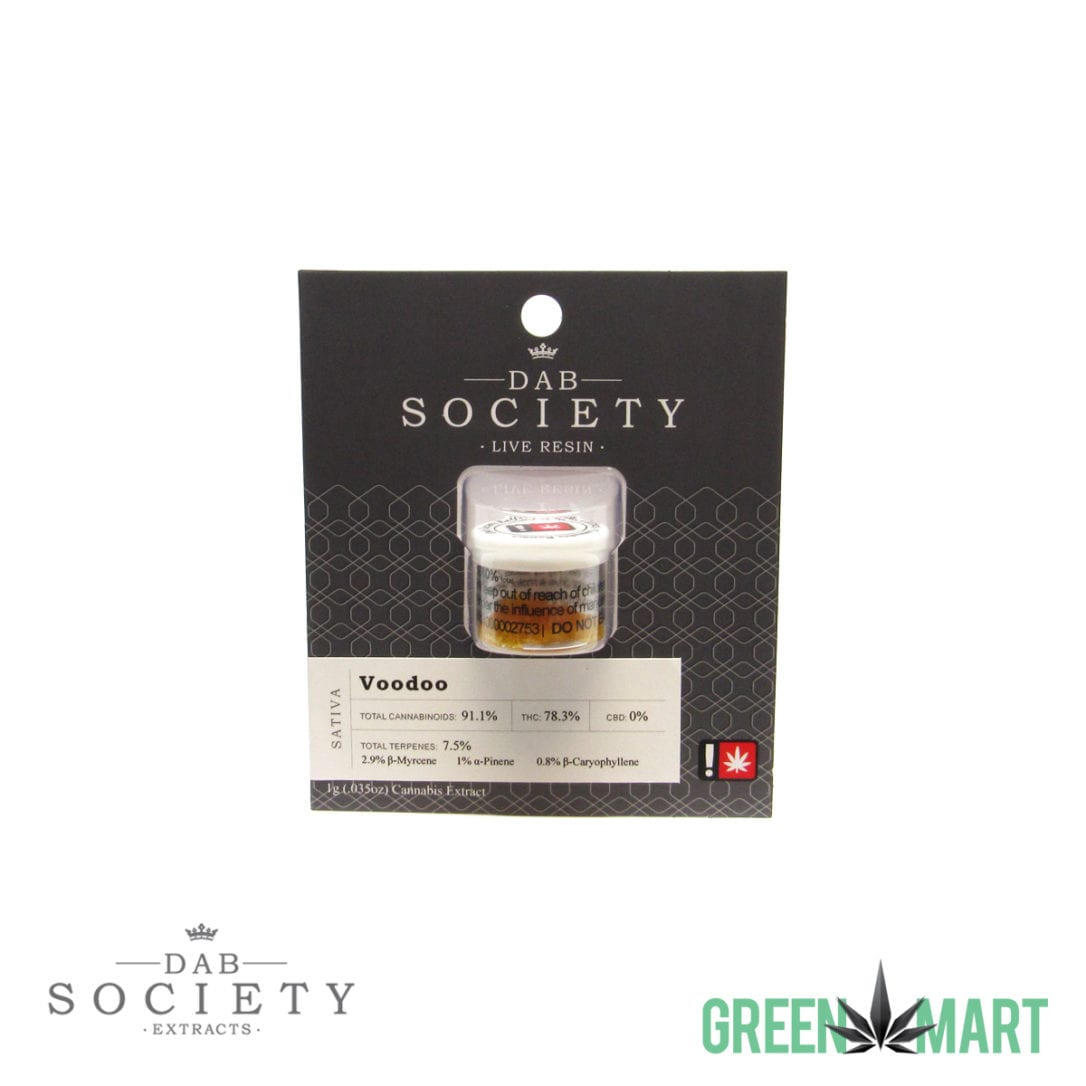 GM Dispensary | Beaverton – Oregon’s Best Dispensary