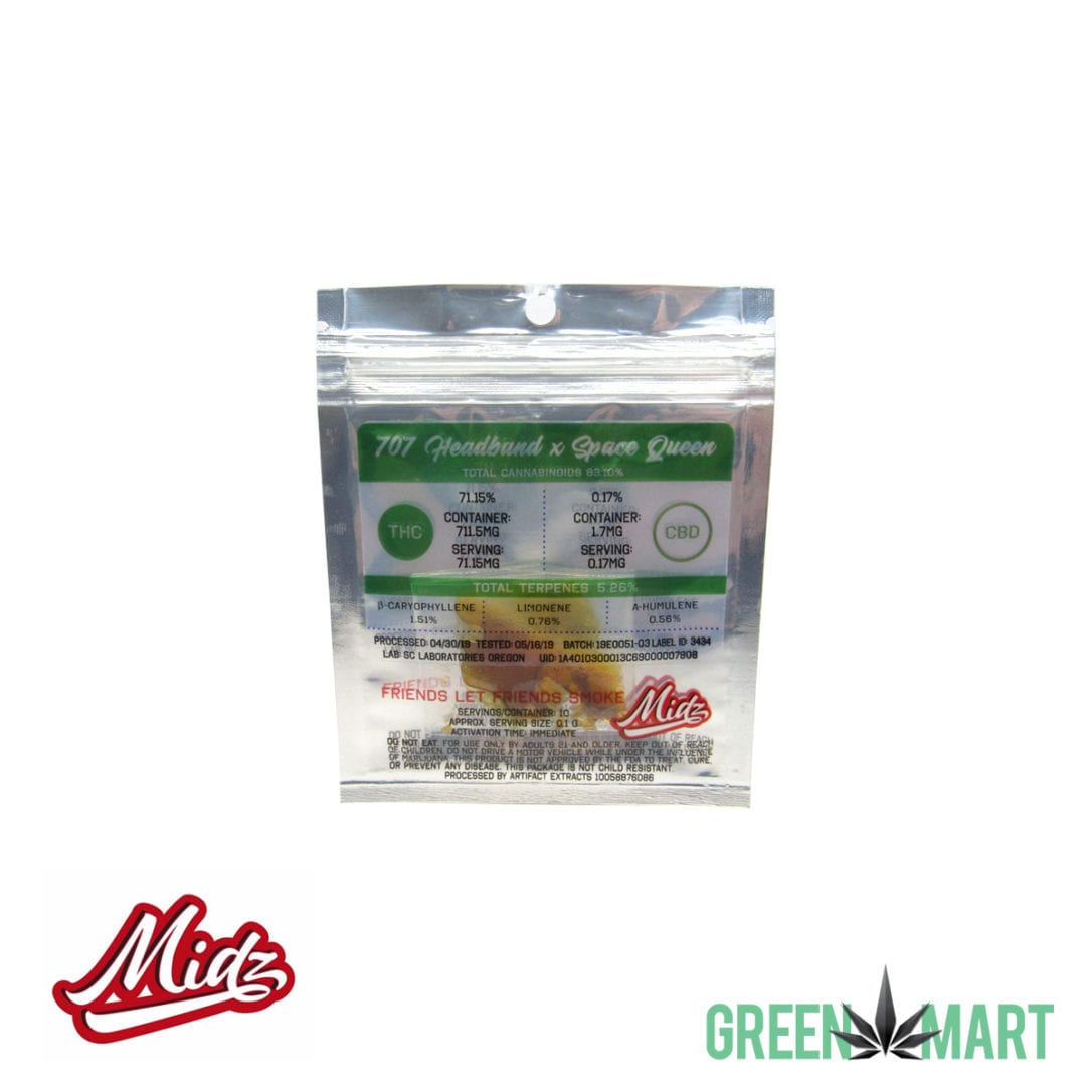 GM Dispensary | Beaverton – Oregon’s Best Dispensary