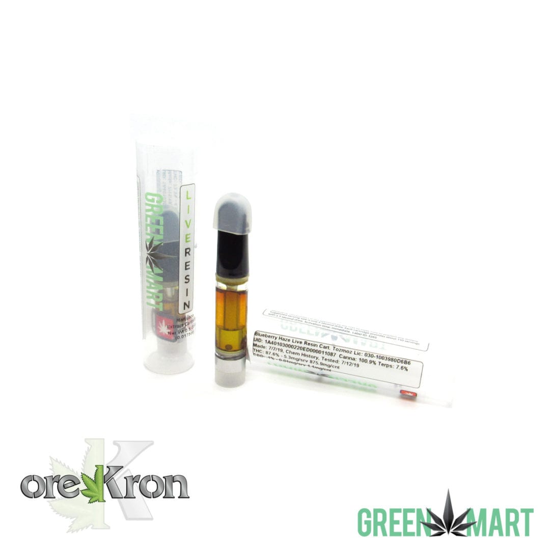 GM Dispensary | Beaverton – Oregon’s Best Dispensary