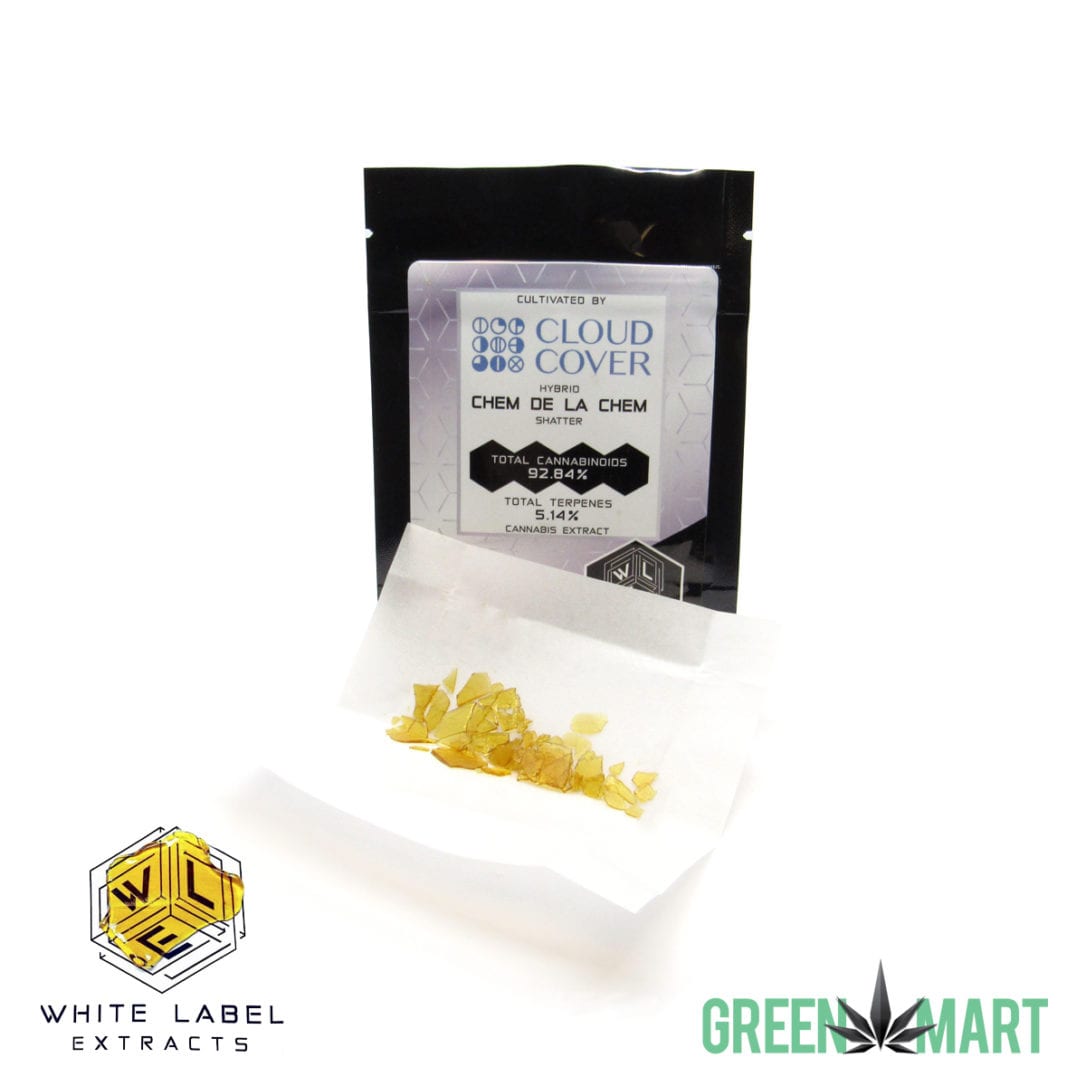 GM Dispensary | Beaverton – Oregon’s Best Dispensary