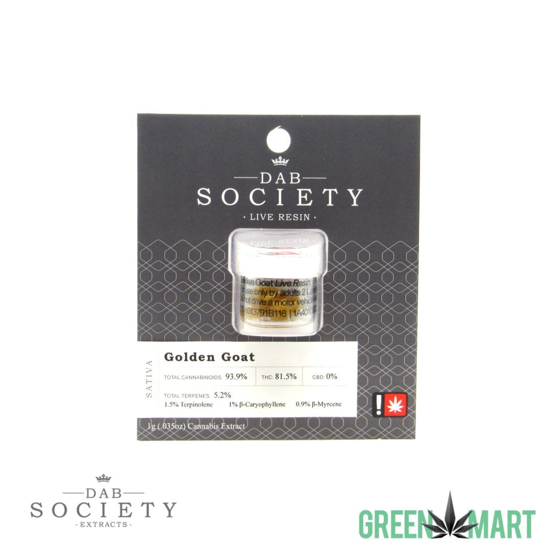GM Dispensary | Beaverton – Oregon’s Best Dispensary