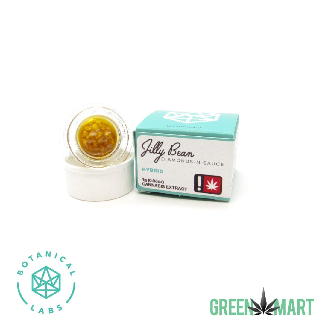 GM Dispensary | Beaverton – Oregon’s Best Dispensary