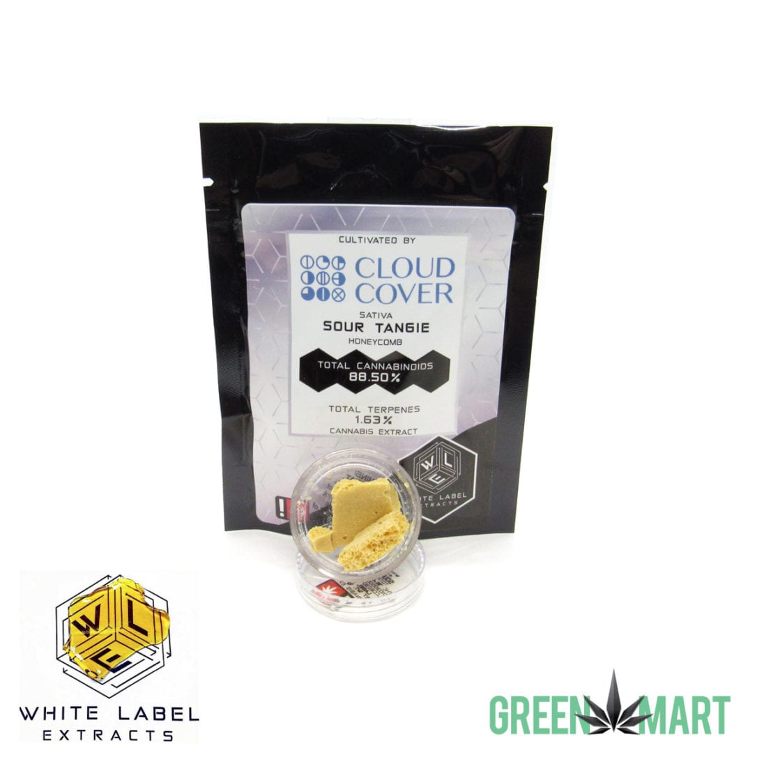 GM Dispensary | Beaverton – Oregon’s Best Dispensary