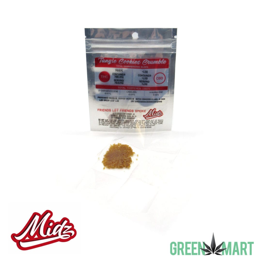 GM Dispensary | Beaverton – Oregon’s Best Dispensary