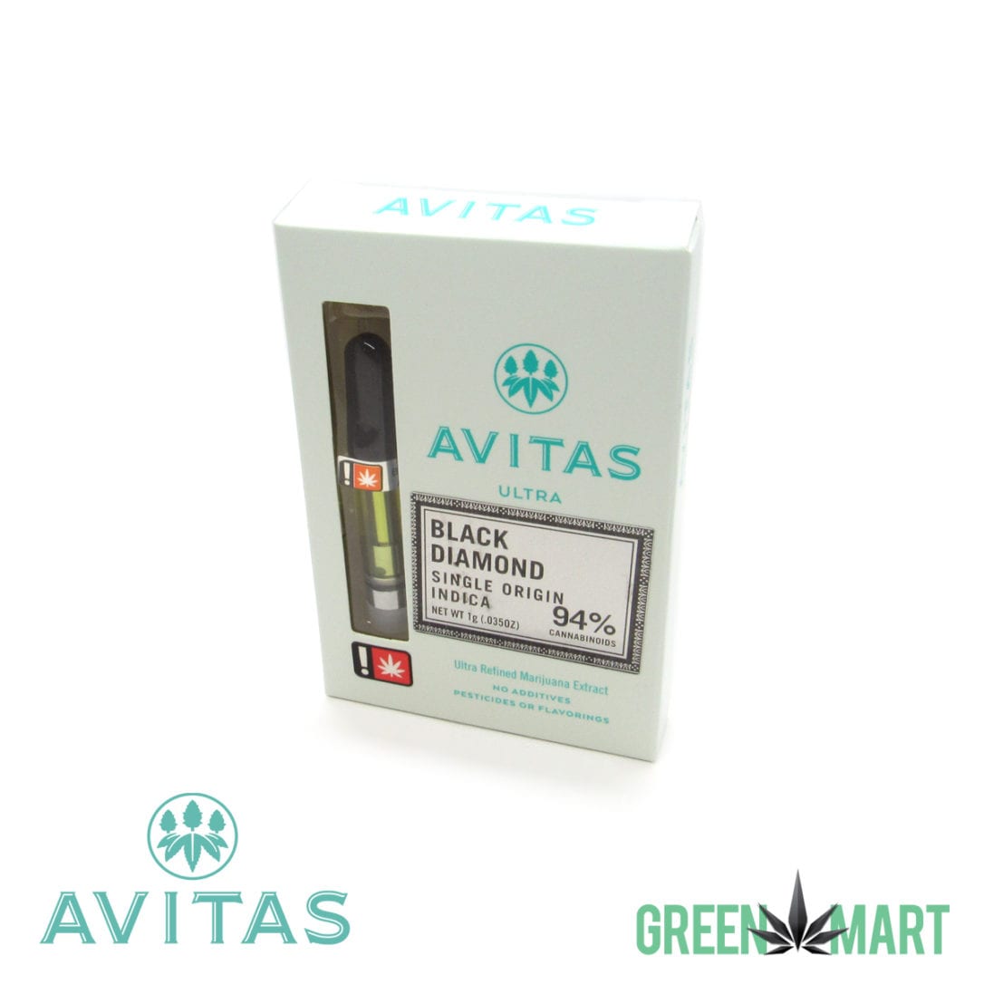 GM Dispensary | Beaverton – Oregon’s Best Dispensary