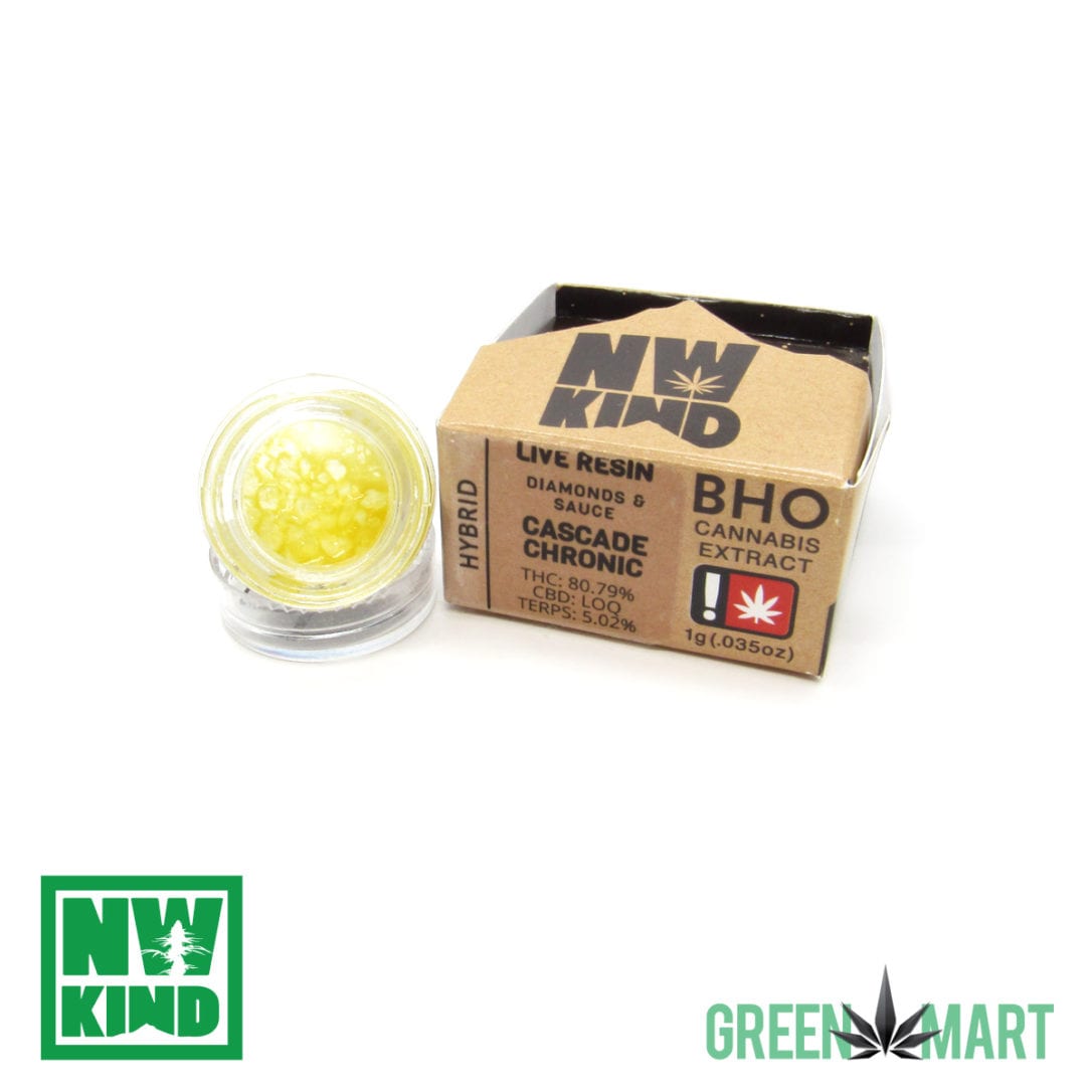 GM Dispensary | Beaverton – Oregon’s Best Dispensary