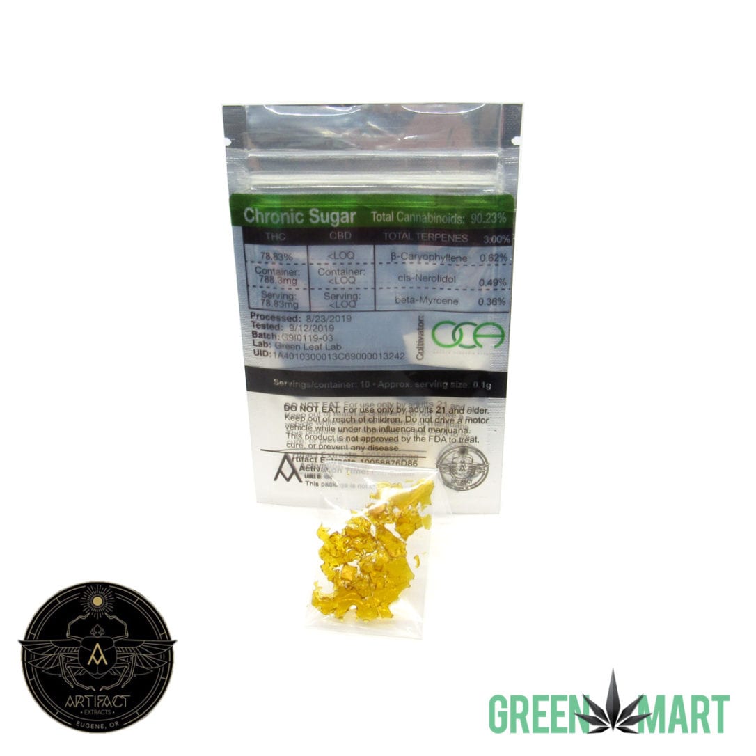 GM Dispensary | Beaverton – Oregon’s Best Dispensary