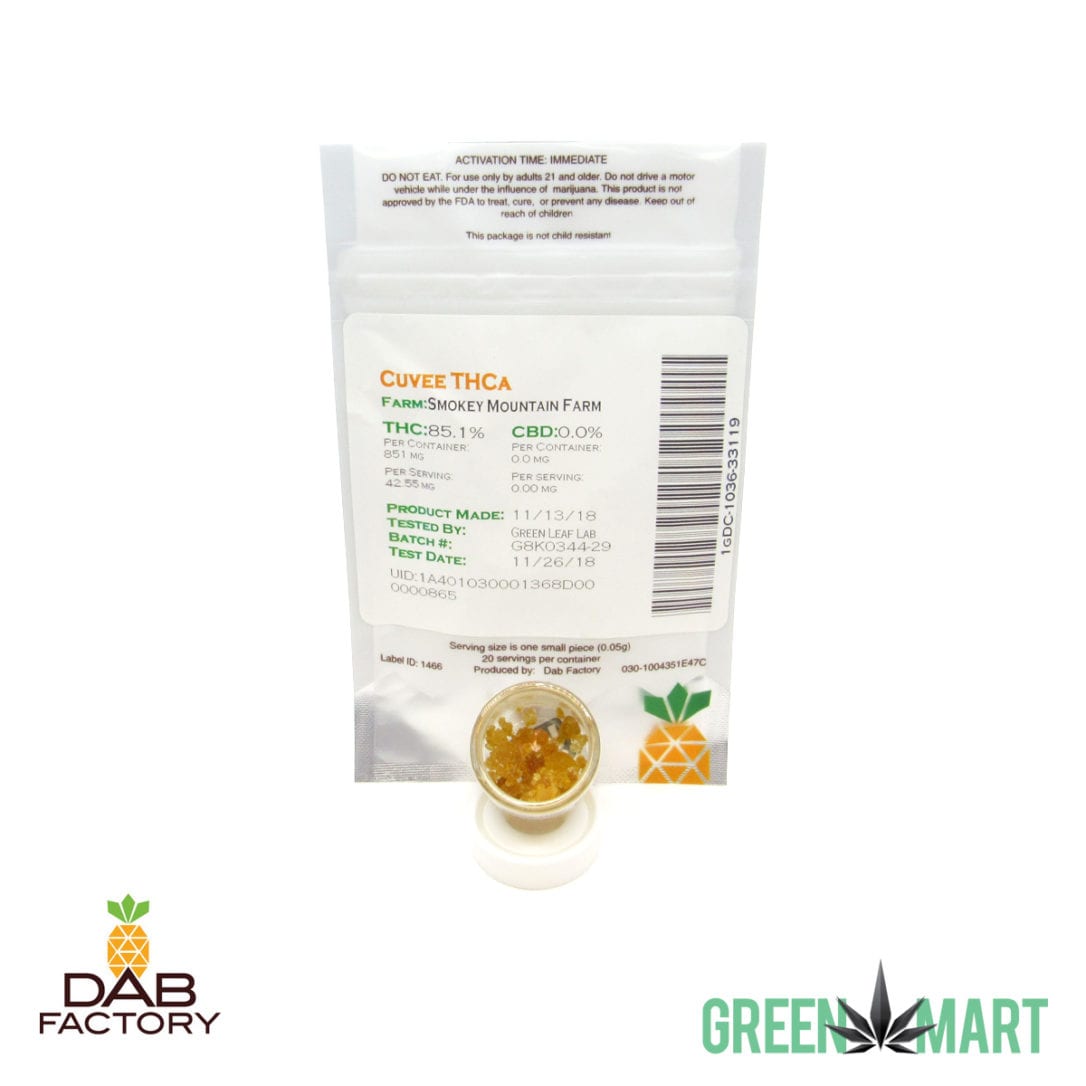 GM Dispensary | Beaverton – Oregon’s Best Dispensary