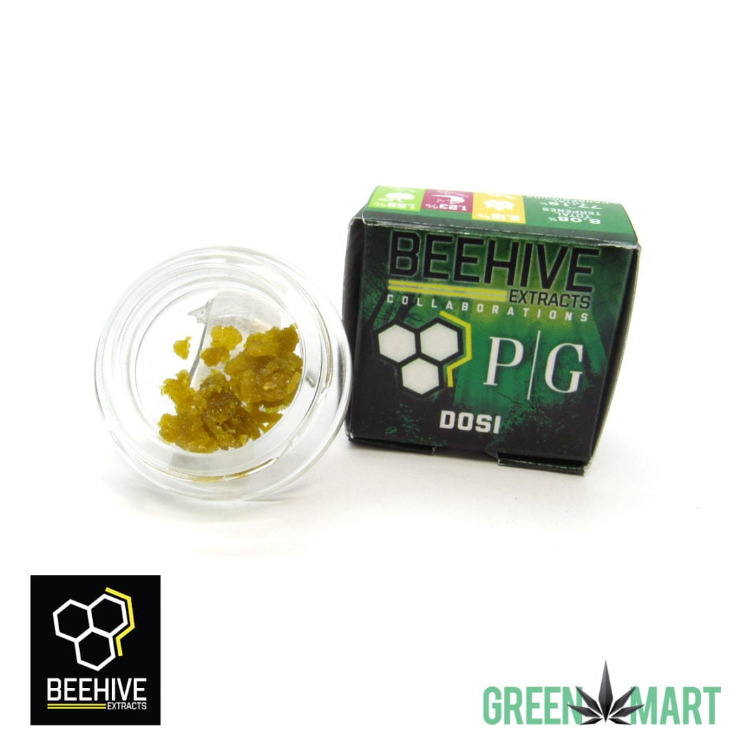 GM Dispensary | Beaverton – Oregon’s Best Dispensary