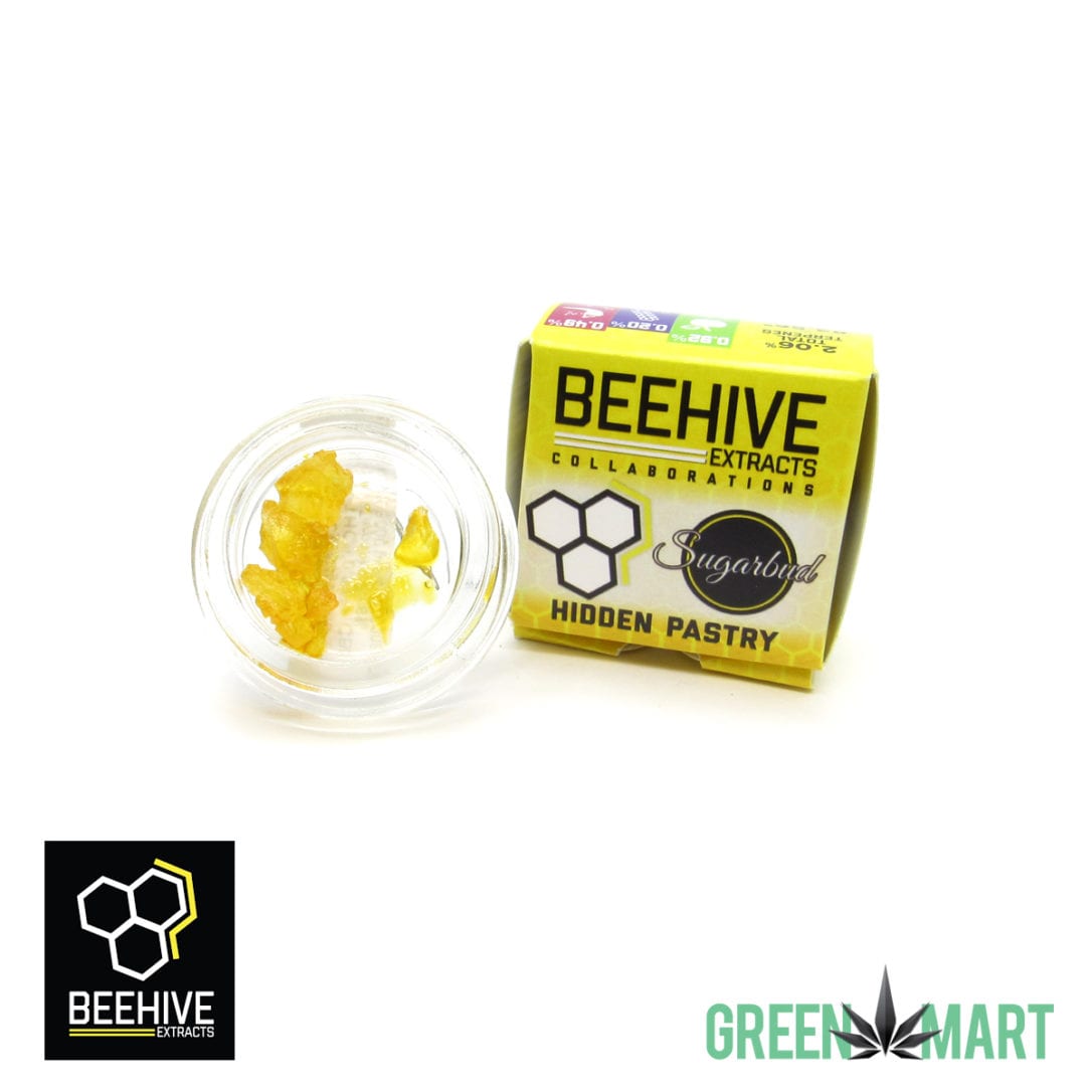 GM Dispensary | Beaverton – Oregon’s Best Dispensary