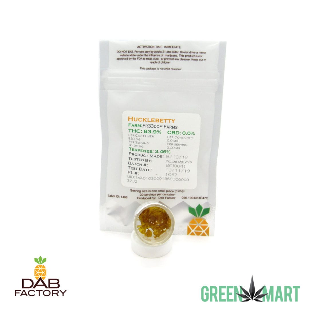 GM Dispensary | Beaverton – Oregon’s Best Dispensary