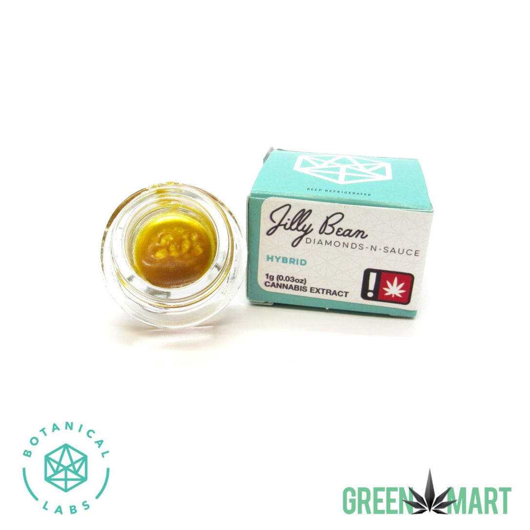 GM Dispensary | Beaverton – Oregon’s Best Dispensary