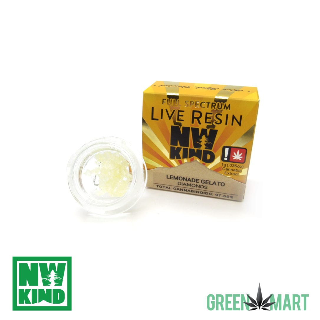 GM Dispensary | Beaverton – Oregon’s Best Dispensary