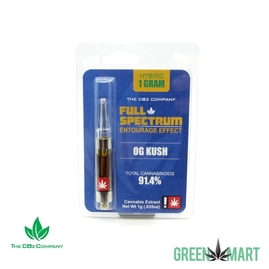 GM Dispensary | Beaverton – Oregon’s Best Dispensary