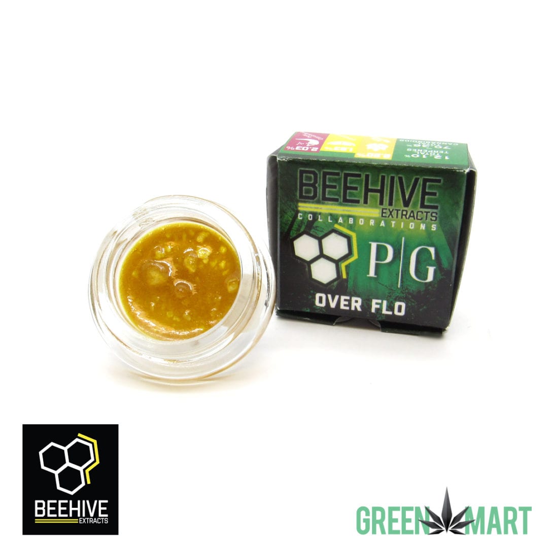 GM Dispensary | Beaverton – Oregon’s Best Dispensary