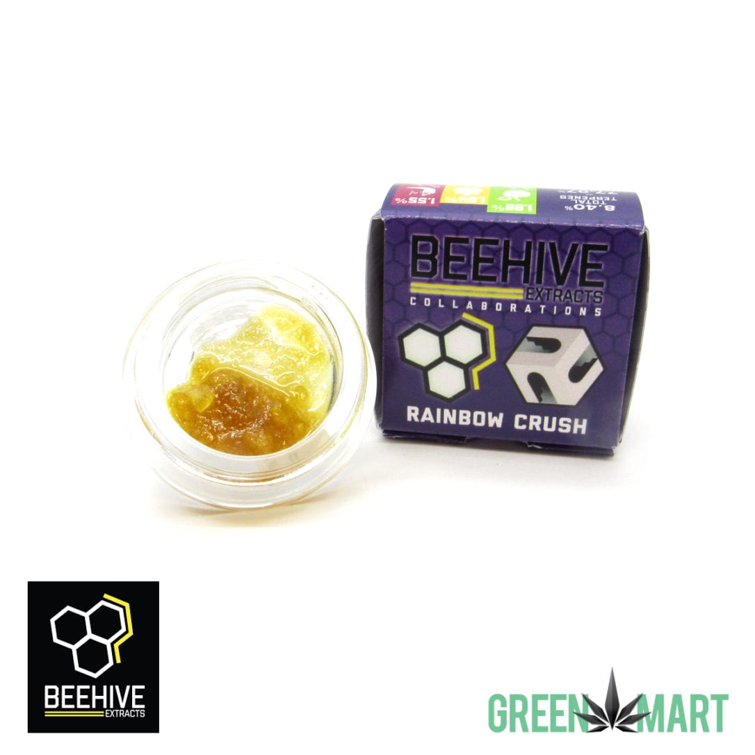 GM Dispensary | Beaverton – Oregon’s Best Dispensary