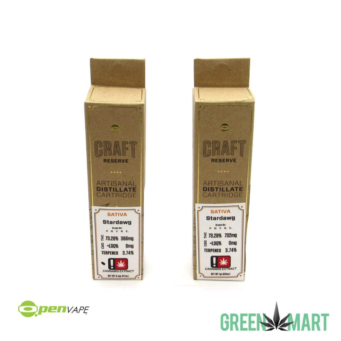 GM Dispensary | Beaverton – Oregon’s Best Dispensary