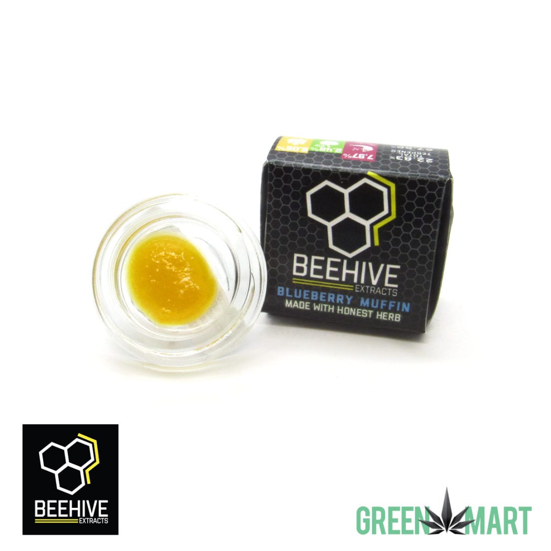 GM Dispensary | Beaverton – Oregon’s Best Dispensary
