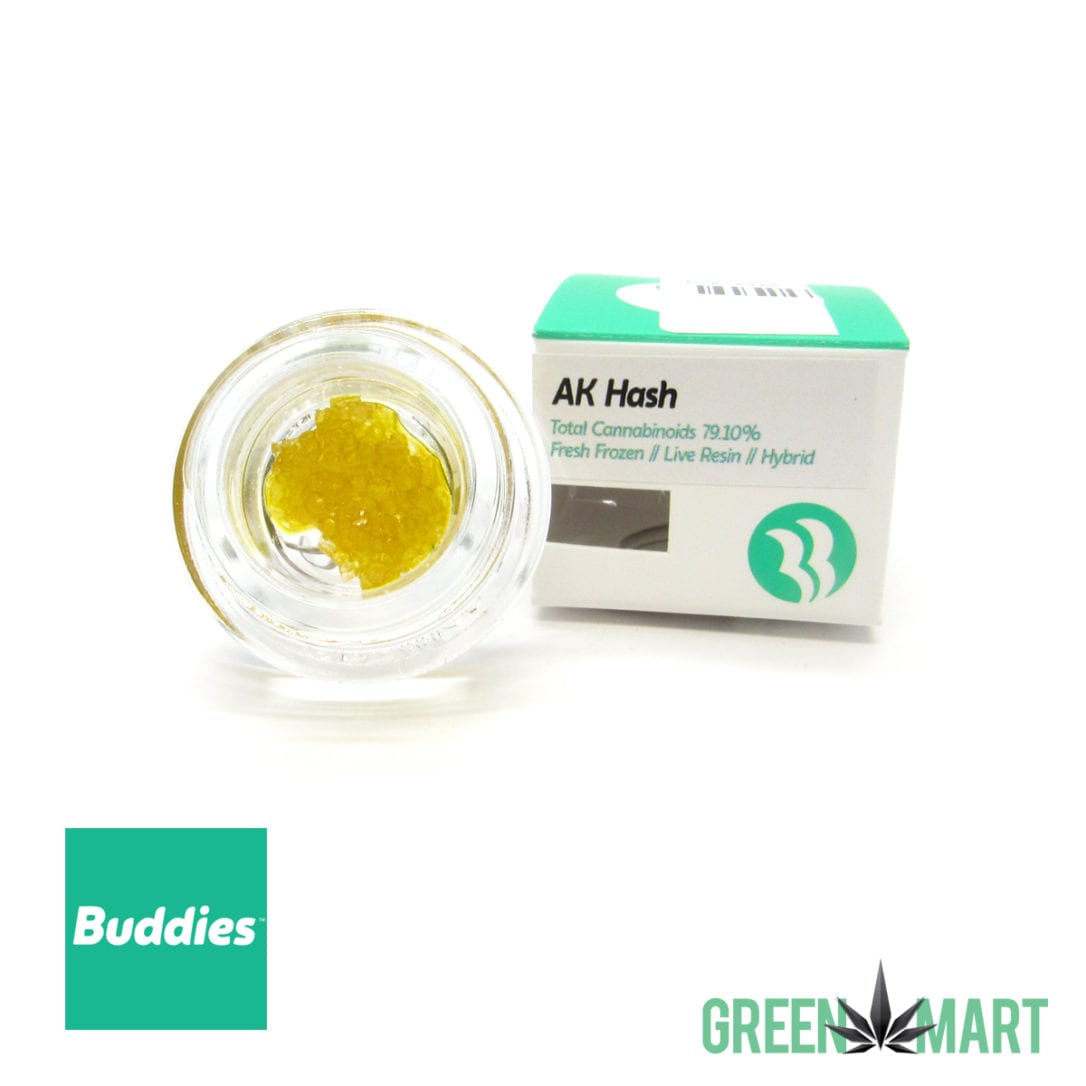 GM Dispensary | Beaverton – Oregon’s Best Dispensary