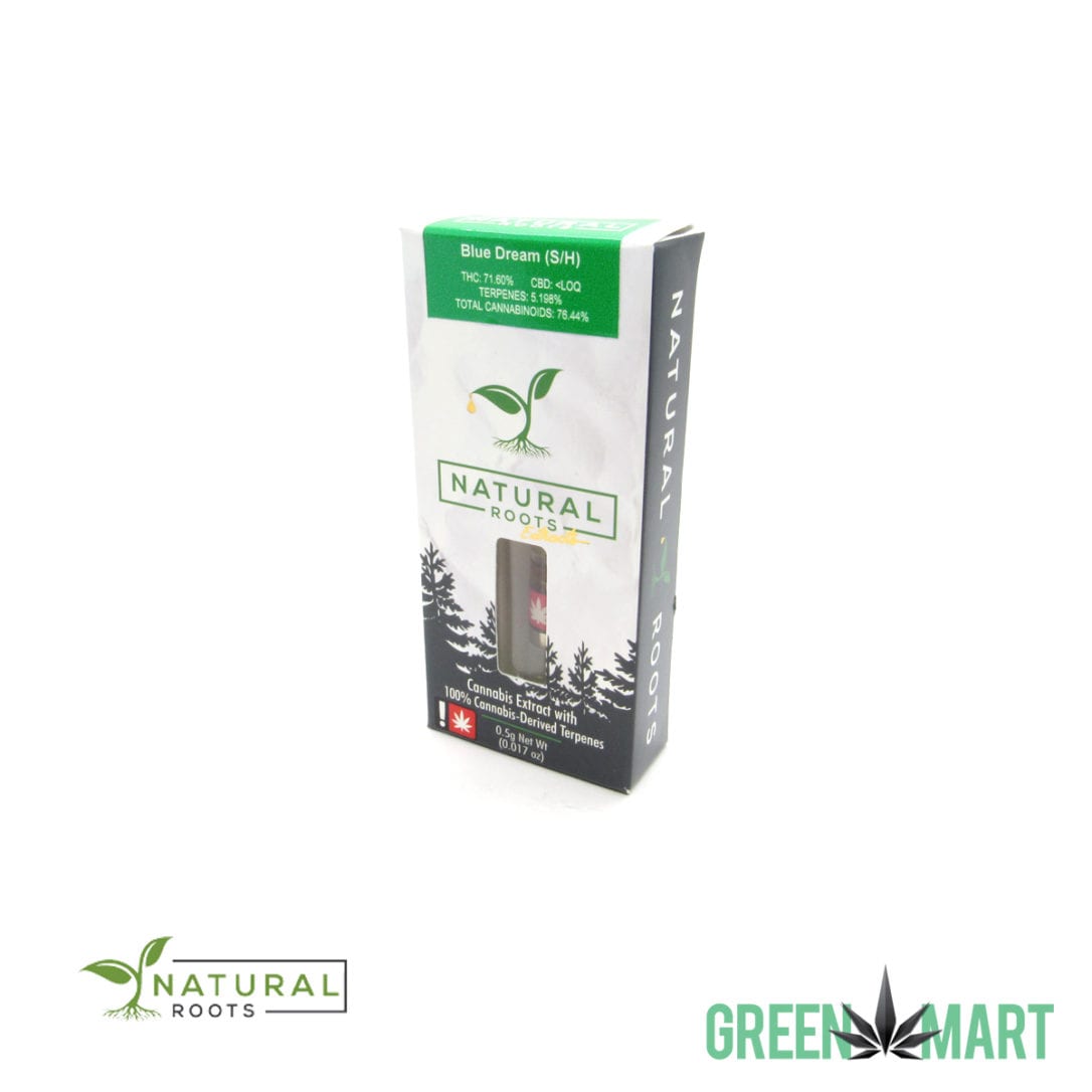 GM Dispensary | Beaverton – Oregon’s Best Dispensary