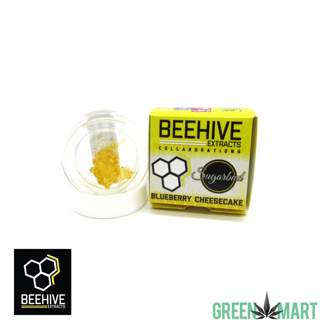 GM Dispensary | Beaverton – Oregon’s Best Dispensary
