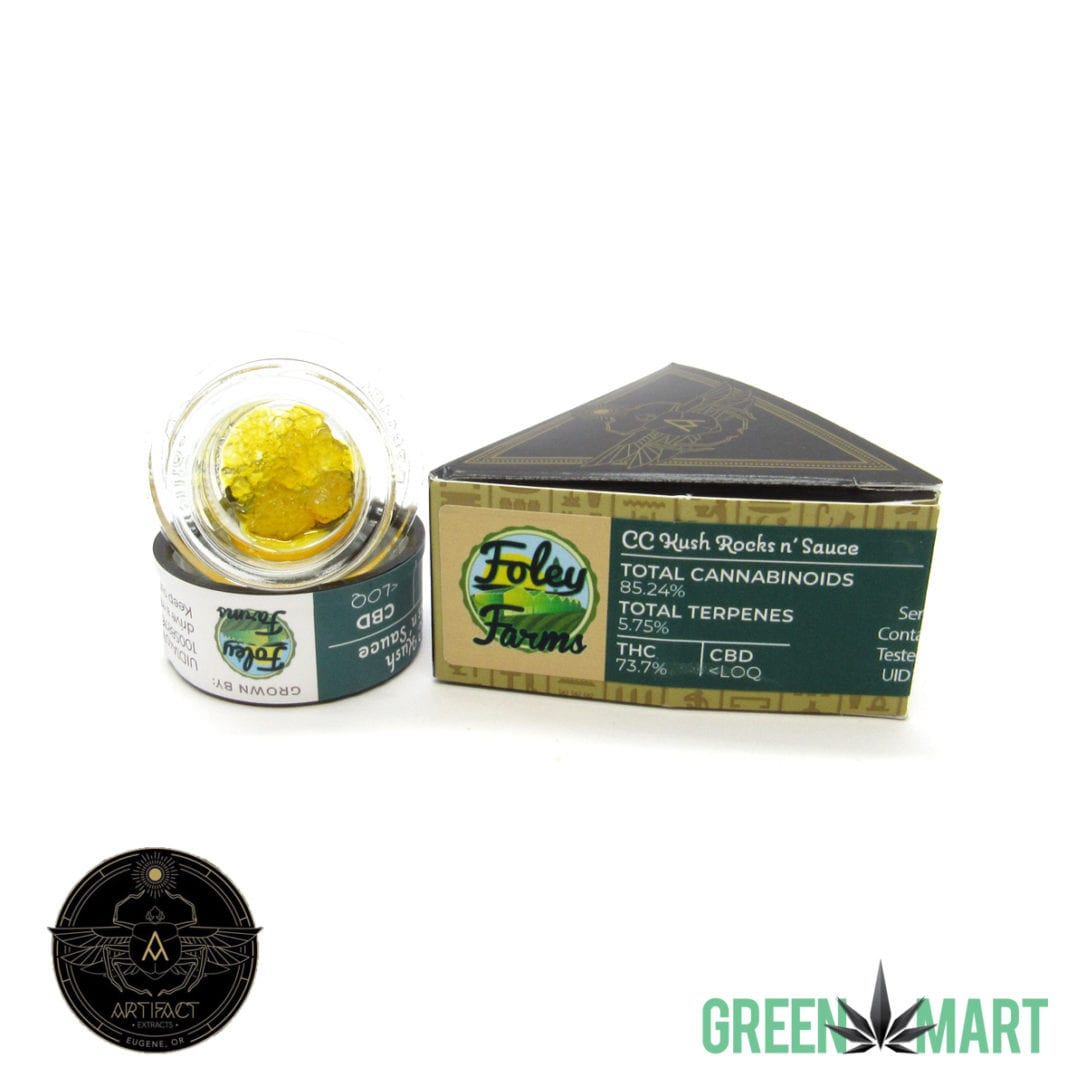 GM Dispensary | Beaverton – Oregon’s Best Dispensary