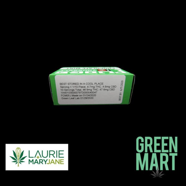 Laurie + MaryJane Fudge Yourself - Chocolate Mint One:One Fudge Results