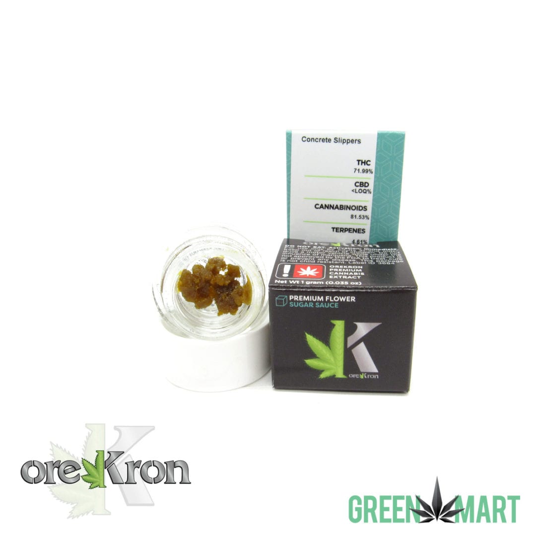 GM Dispensary | Beaverton – Oregon’s Best Dispensary