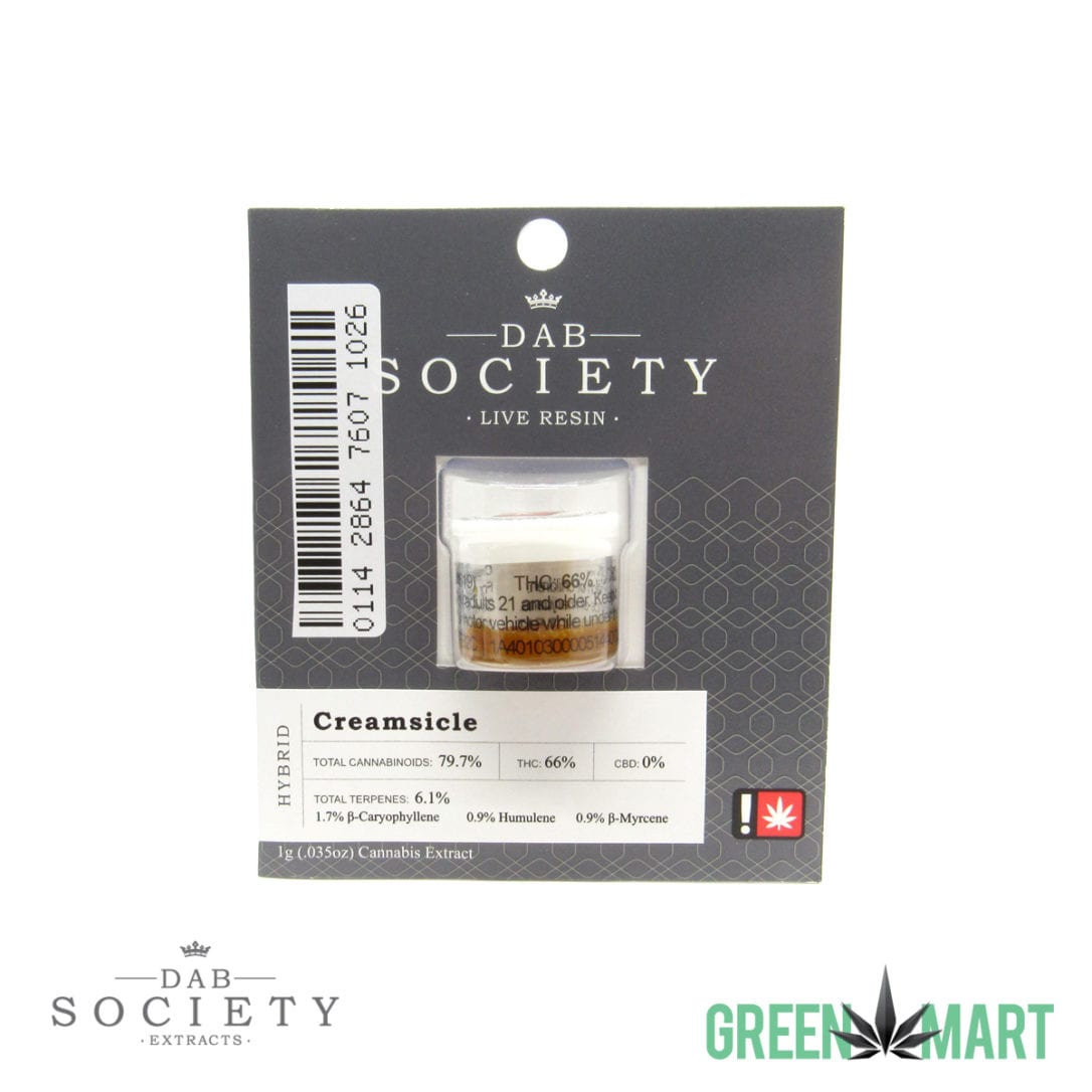 GM Dispensary | Beaverton – Oregon’s Best Dispensary