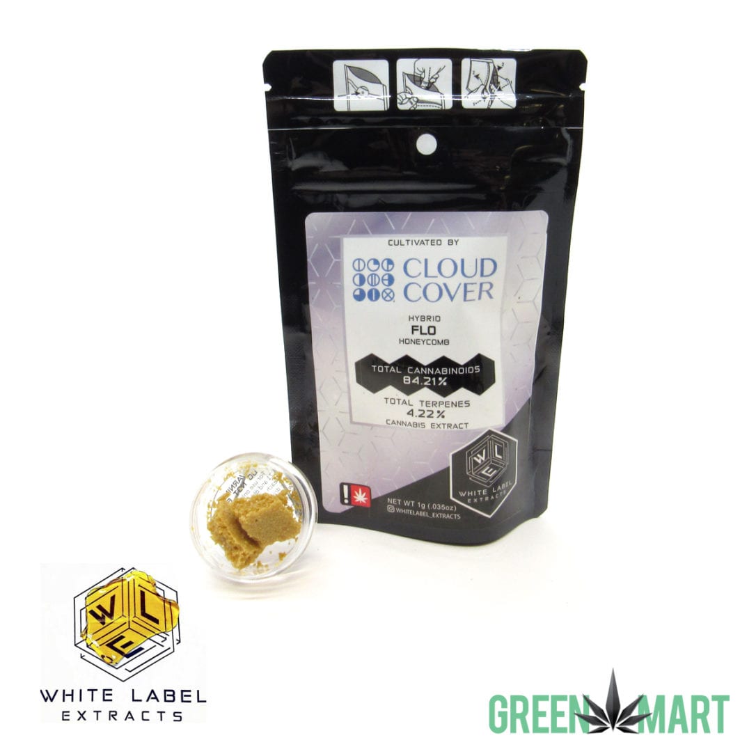 GM Dispensary | Beaverton – Oregon’s Best Dispensary