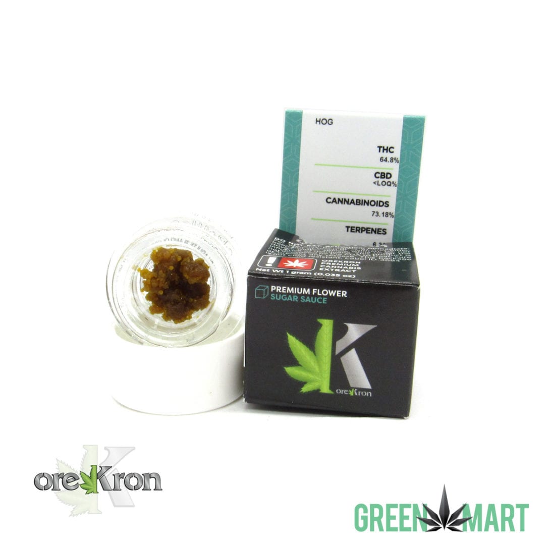 GM Dispensary | Beaverton – Oregon’s Best Dispensary