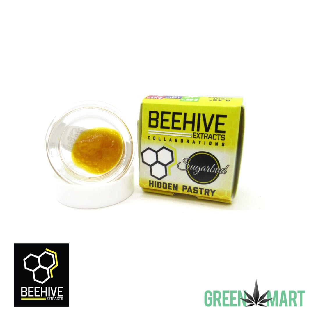 GM Dispensary | Beaverton – Oregon’s Best Dispensary