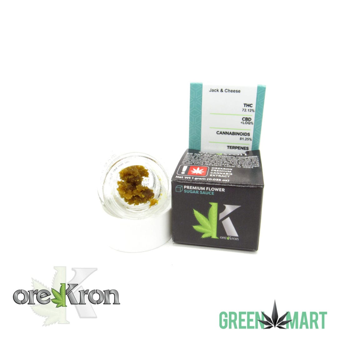 GM Dispensary | Beaverton – Oregon’s Best Dispensary