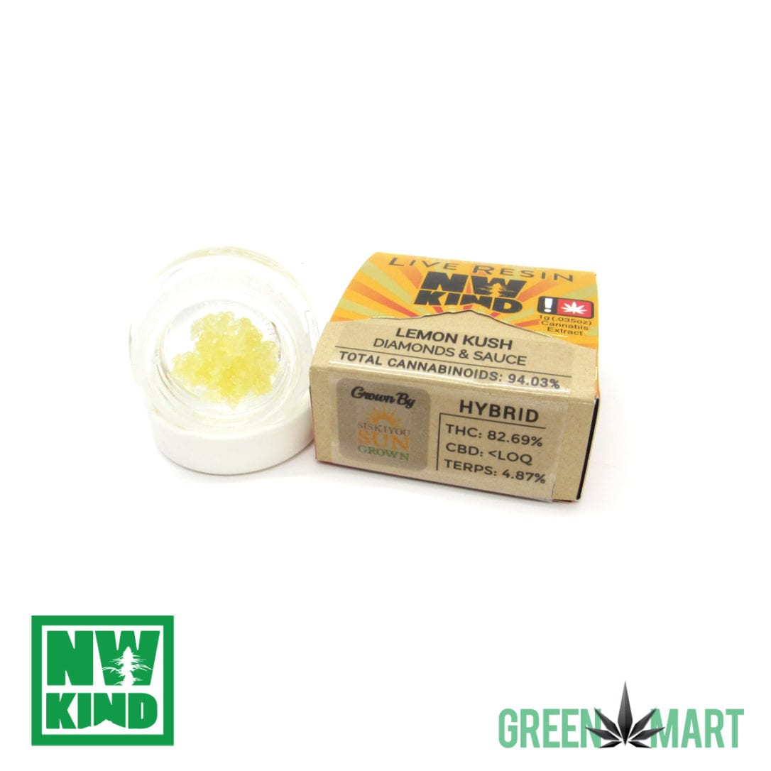 GM Dispensary | Beaverton – Oregon’s Best Dispensary