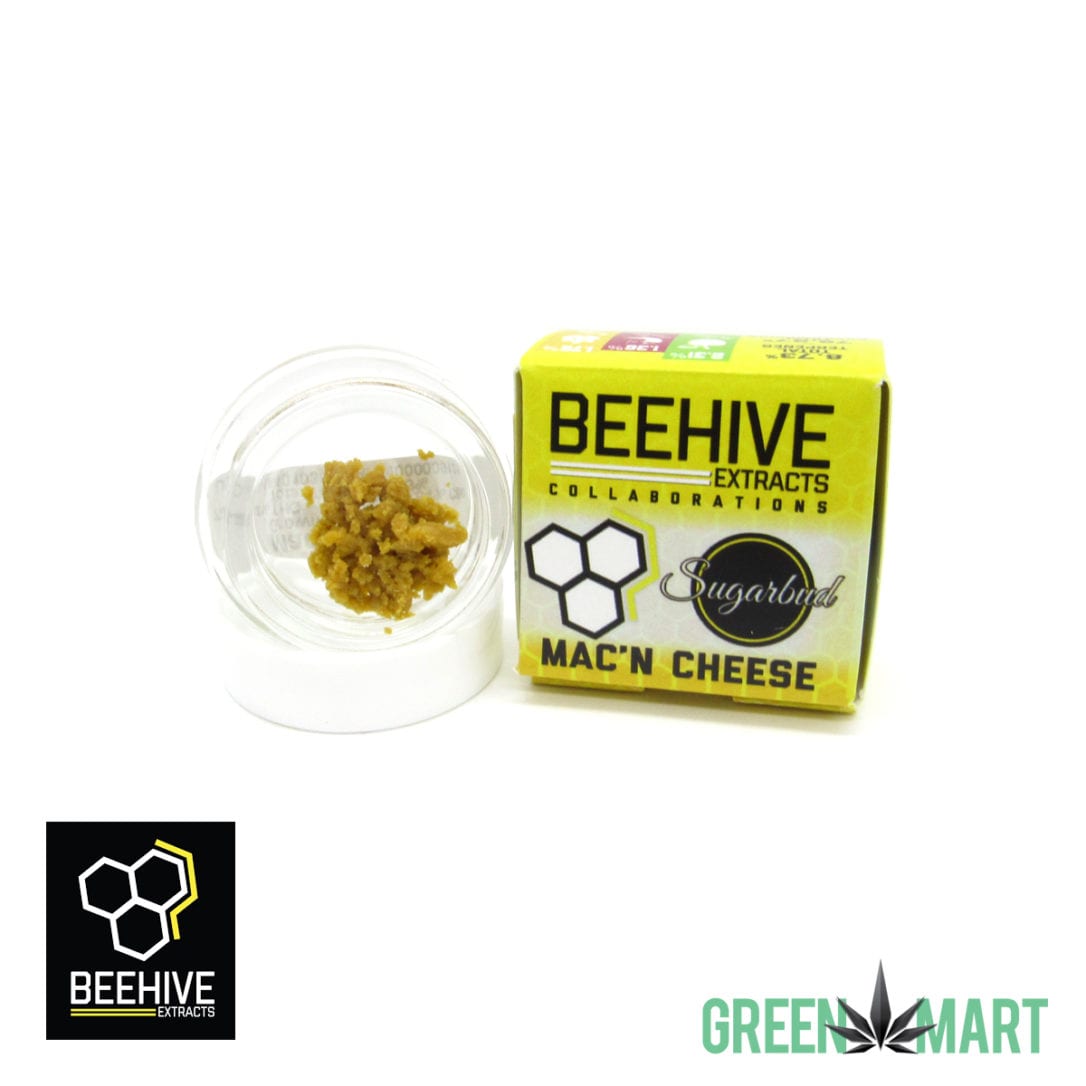 GM Dispensary | Beaverton – Oregon’s Best Dispensary