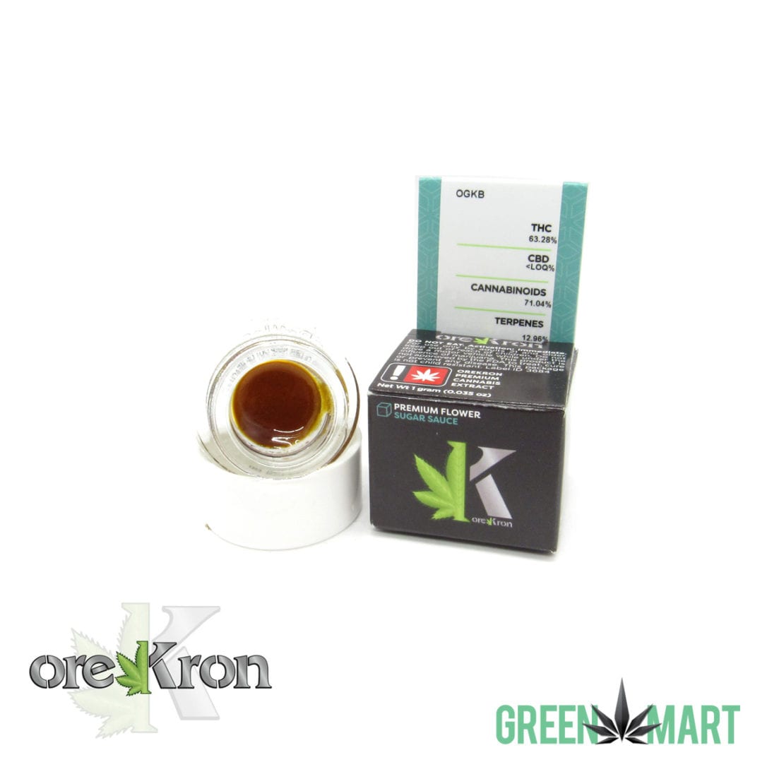 GM Dispensary | Beaverton – Oregon’s Best Dispensary