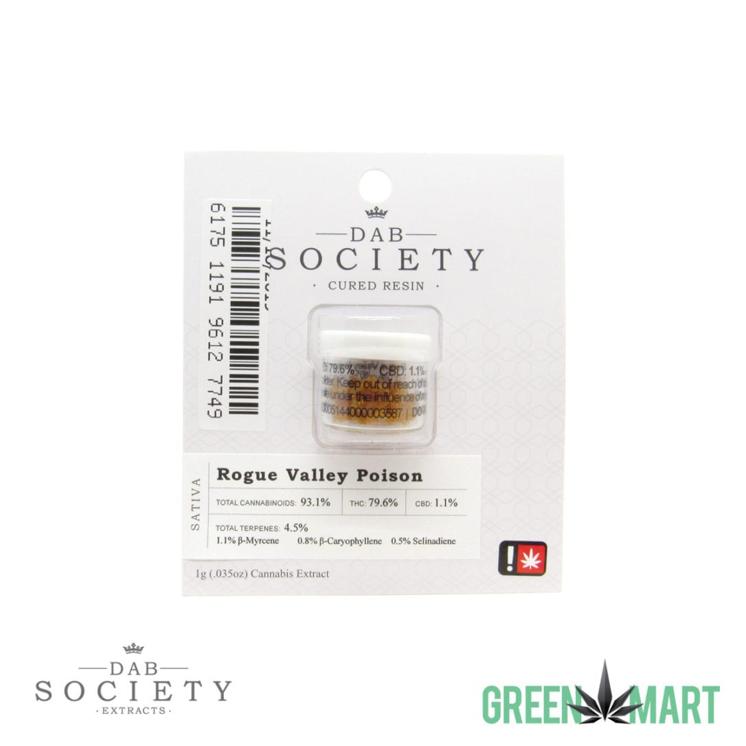 GM Dispensary | Beaverton – Oregon’s Best Dispensary