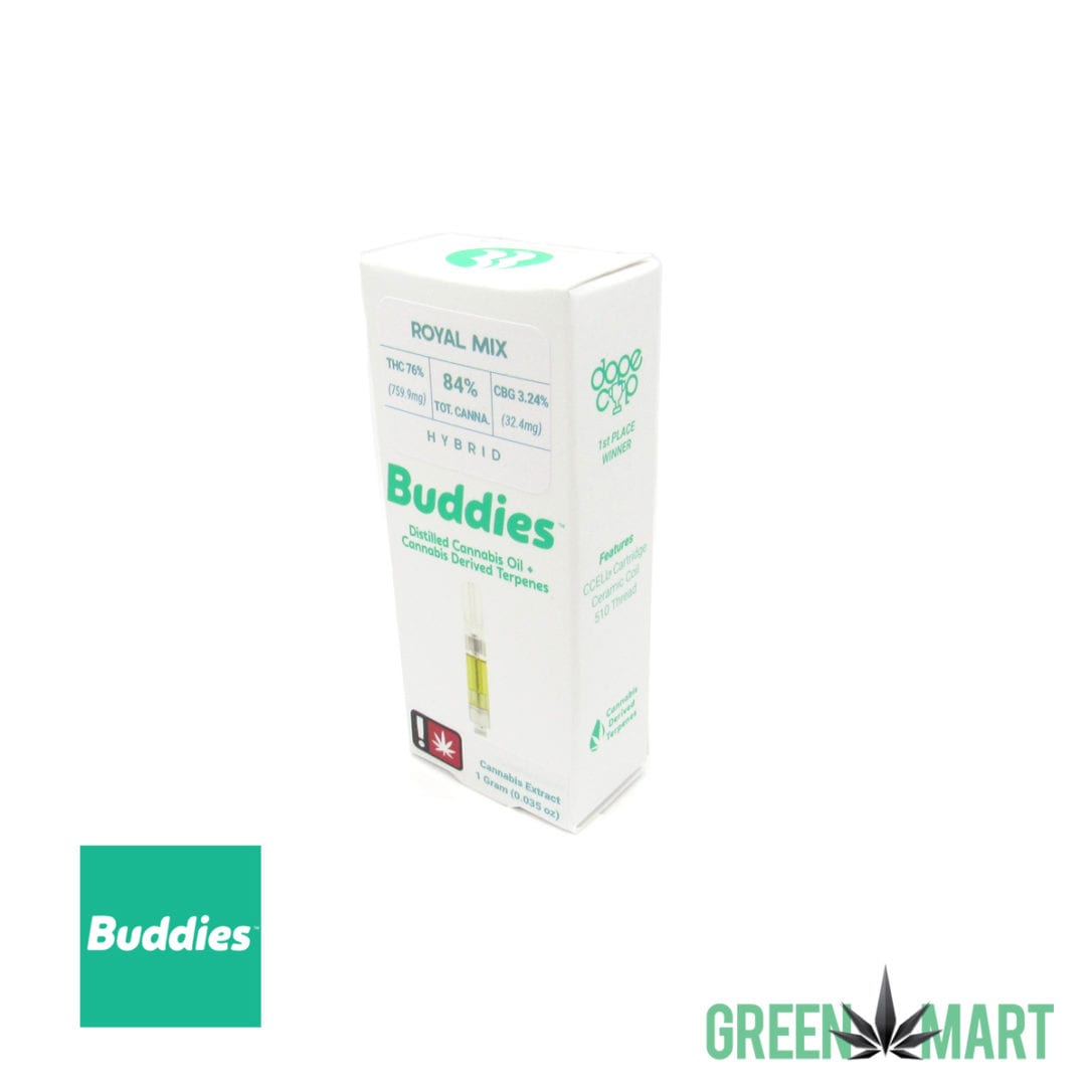 GM Dispensary | Beaverton – Oregon’s Best Dispensary