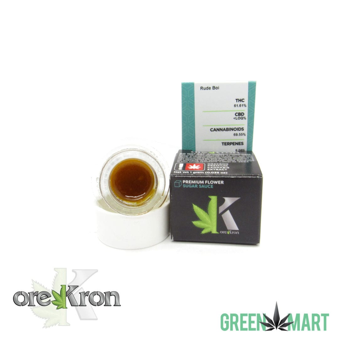 GM Dispensary | Beaverton – Oregon’s Best Dispensary