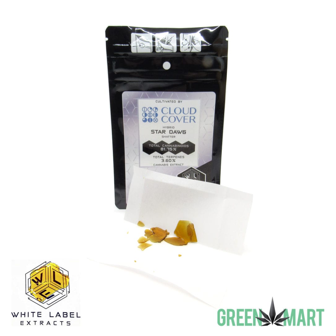 GM Dispensary | Beaverton – Oregon’s Best Dispensary