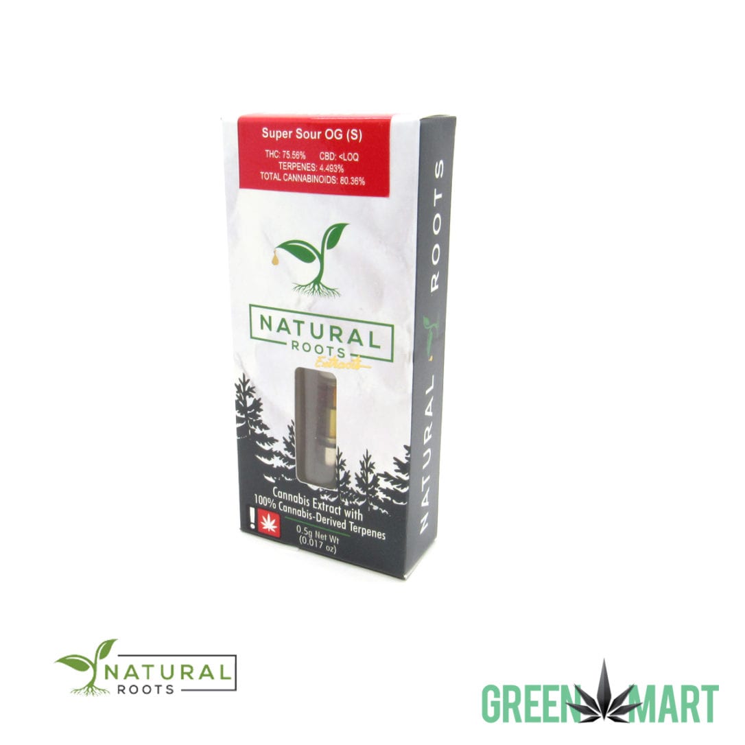 GM Dispensary | Beaverton – Oregon’s Best Dispensary