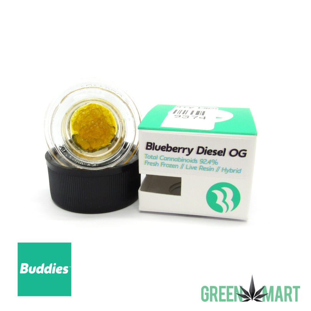 GM Dispensary | Beaverton – Oregon’s Best Dispensary