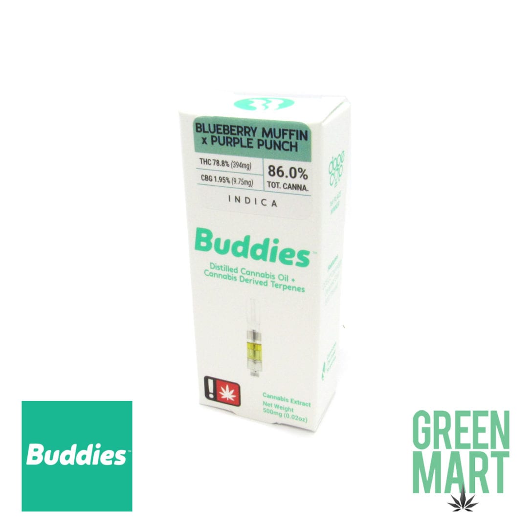 GM Dispensary | Beaverton – Oregon’s Best Dispensary