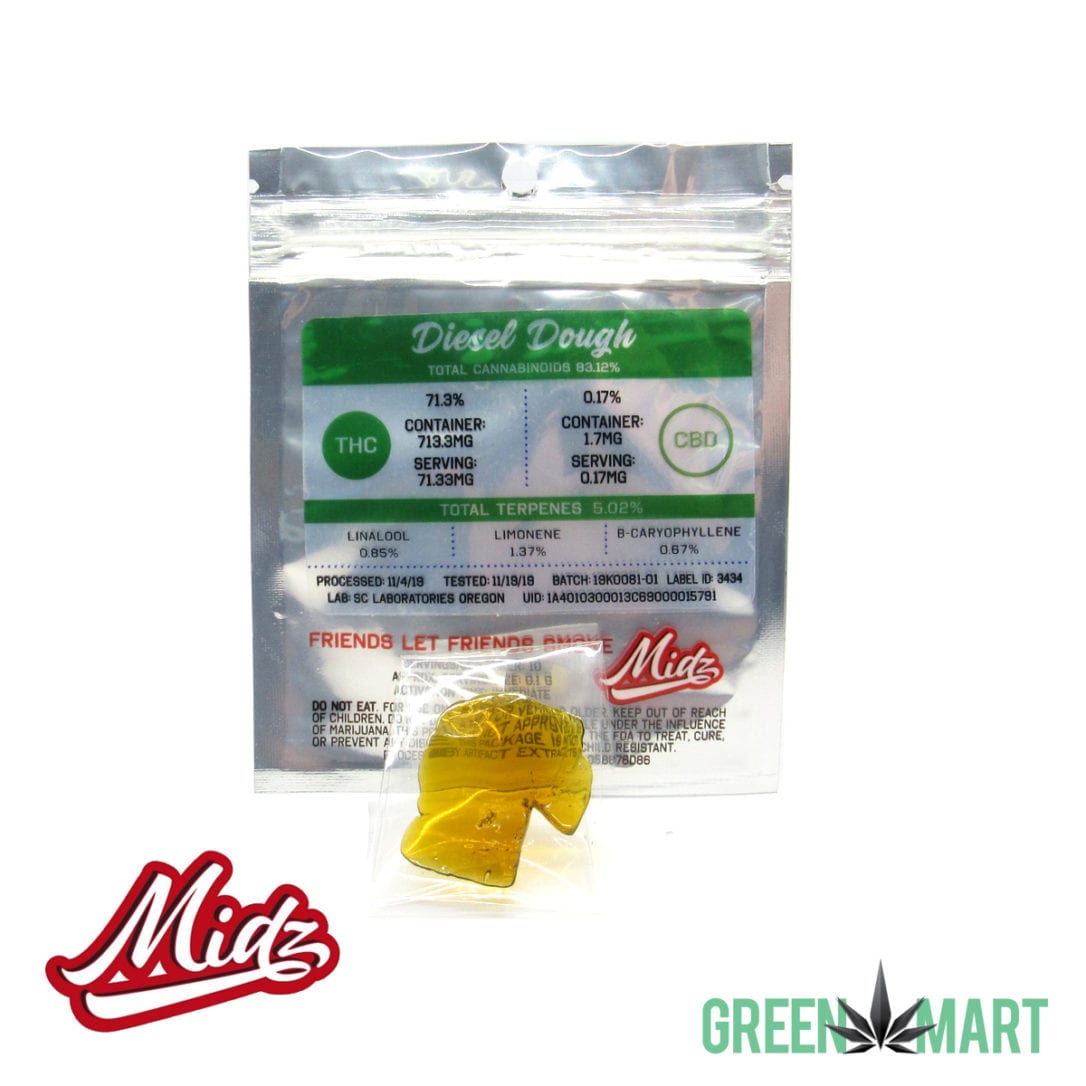 GM Dispensary | Beaverton – Oregon’s Best Dispensary
