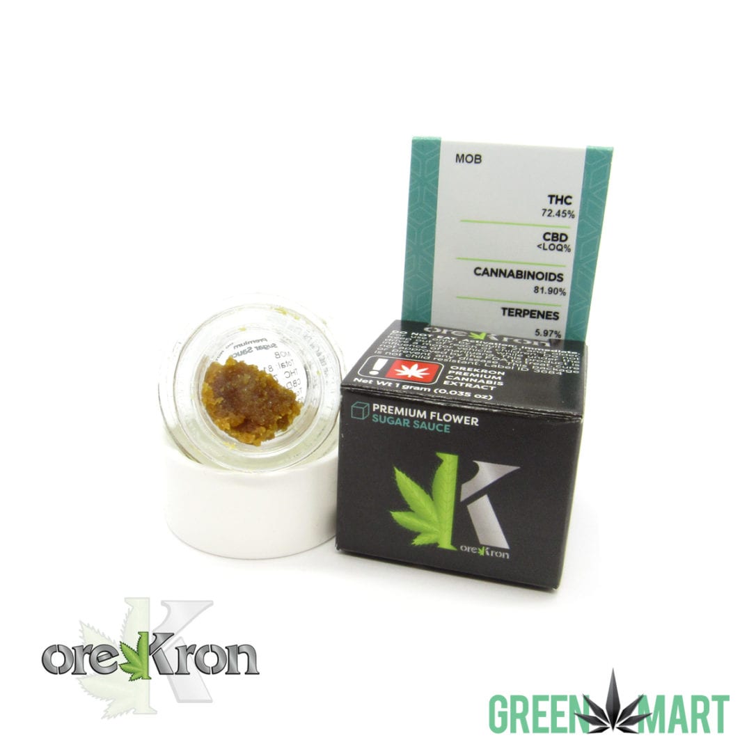 GM Dispensary | Beaverton – Oregon’s Best Dispensary